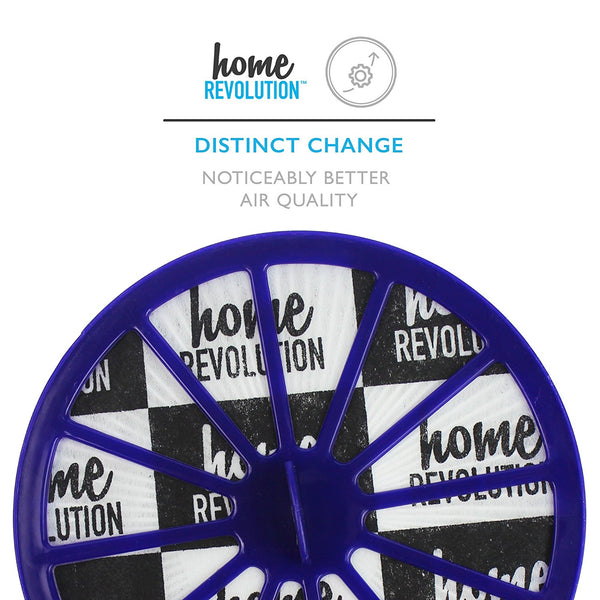 Dyson® Post Motor HEPA Filter + 2 Seals