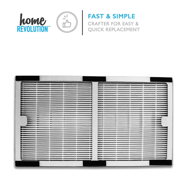 Idylis® C* HEPA Air Purifier Filter | Part # IAF-H-100C