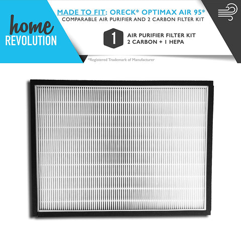 Oreck® OptiMax® Air 95* Air Purifier Filter Kit + 2 Carbon Filters
