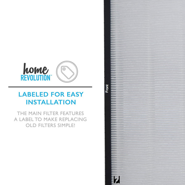 Rabbit® Air Minus A2 Filter Kit