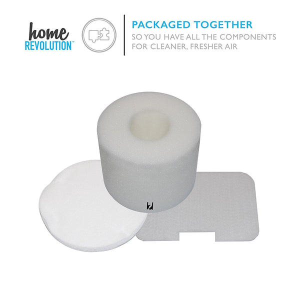 Shark® NV42* Foam & Felt | Part #XFF36