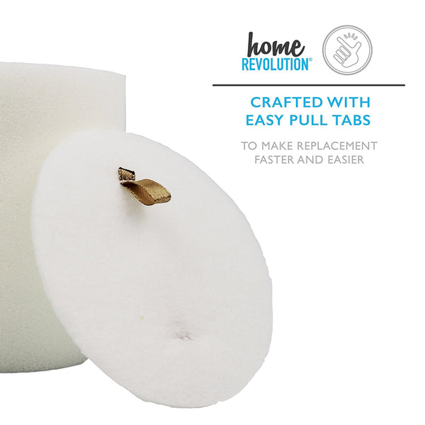 Shark® NV500* Foam + Felt Filter | Part #XFF500